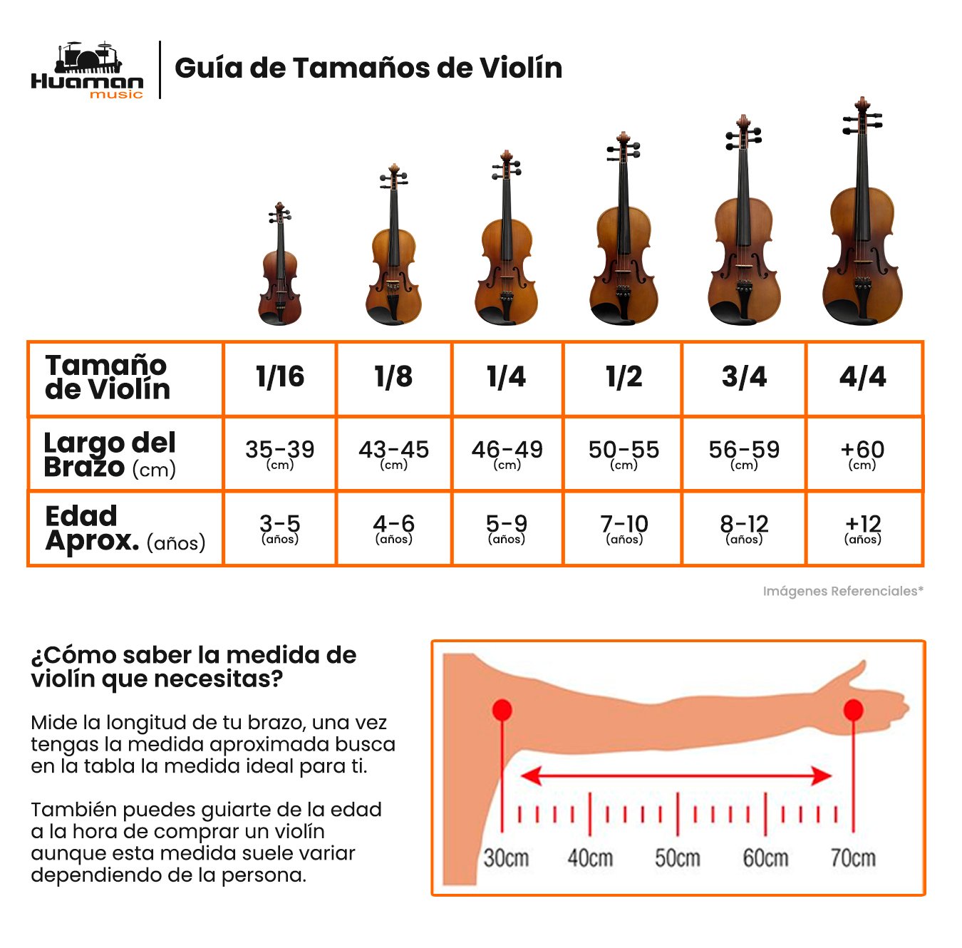 Guía de tamaños de violín